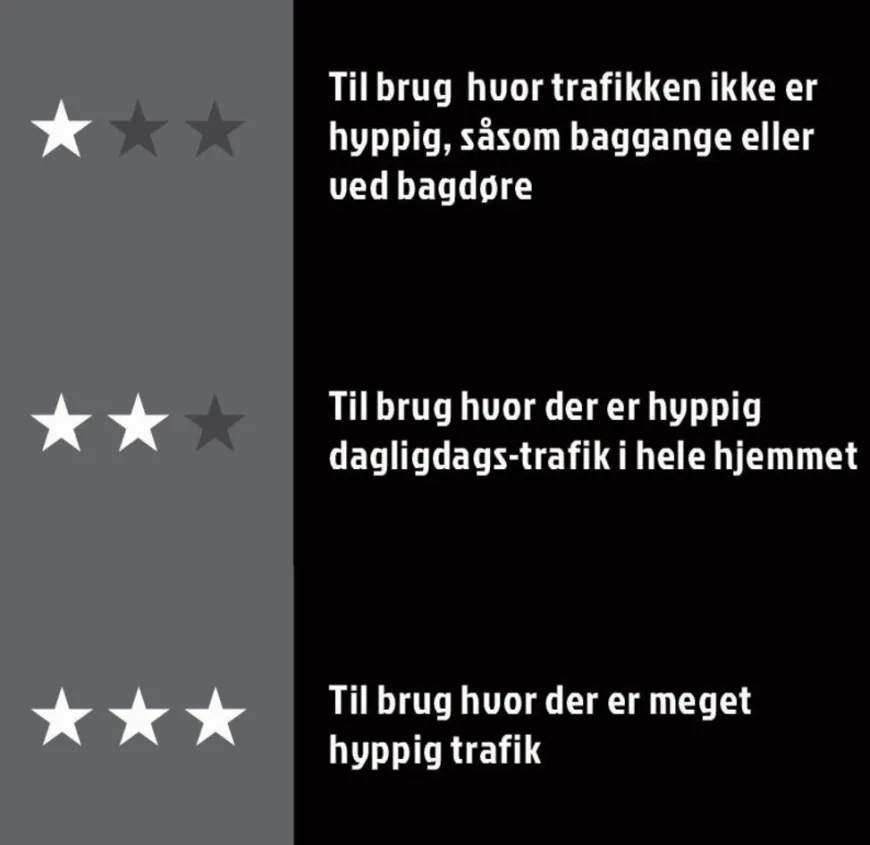 Smudsmåtte grå 60 x 80 cm